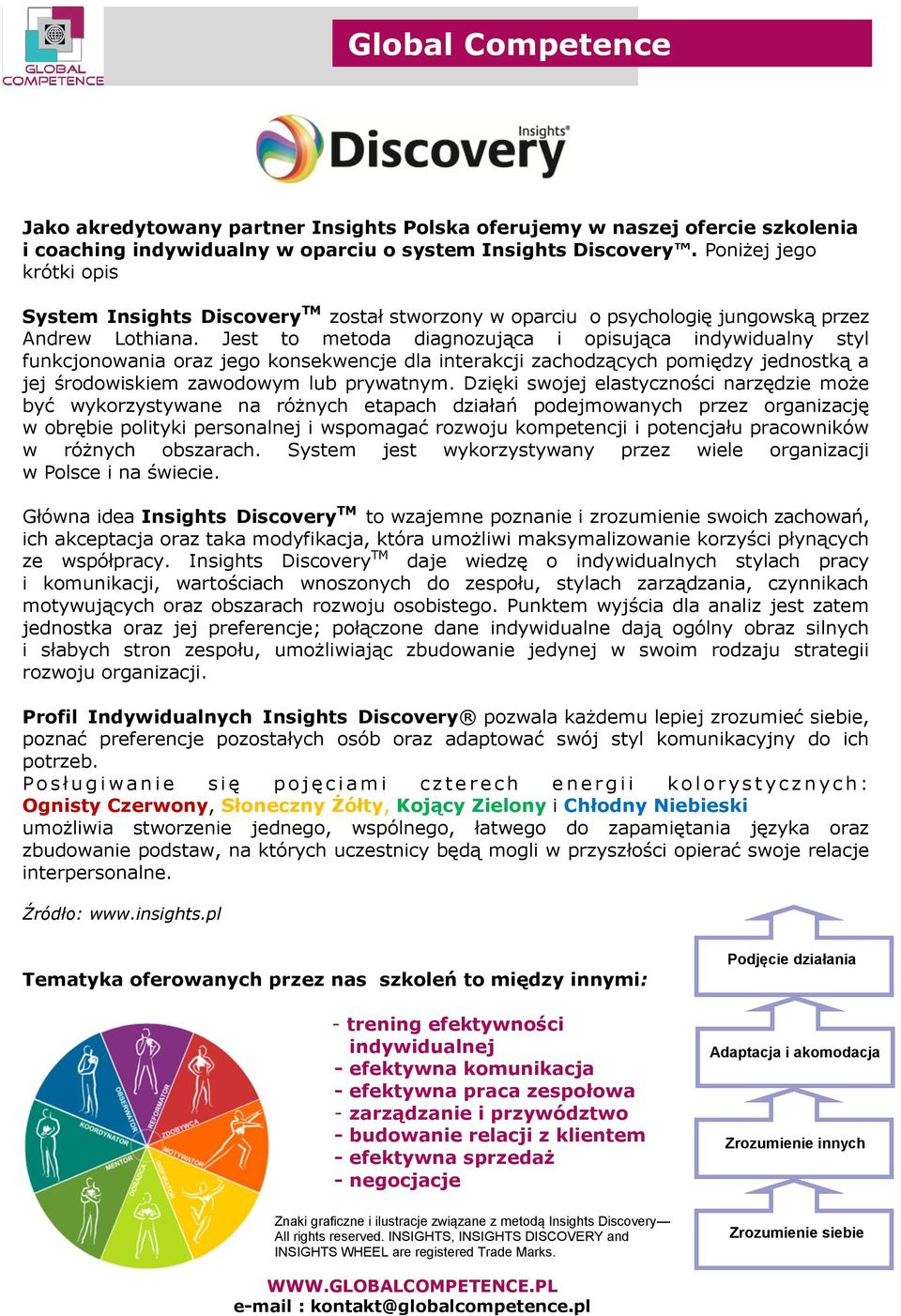 Jest to metoda diagnozująca i opisująca indywidualny styl funkcjonowania oraz jego konsekwencje dla interakcji zachodzących pomiędzy jednostką a jej środowiskiem zawodowym lub prywatnym.