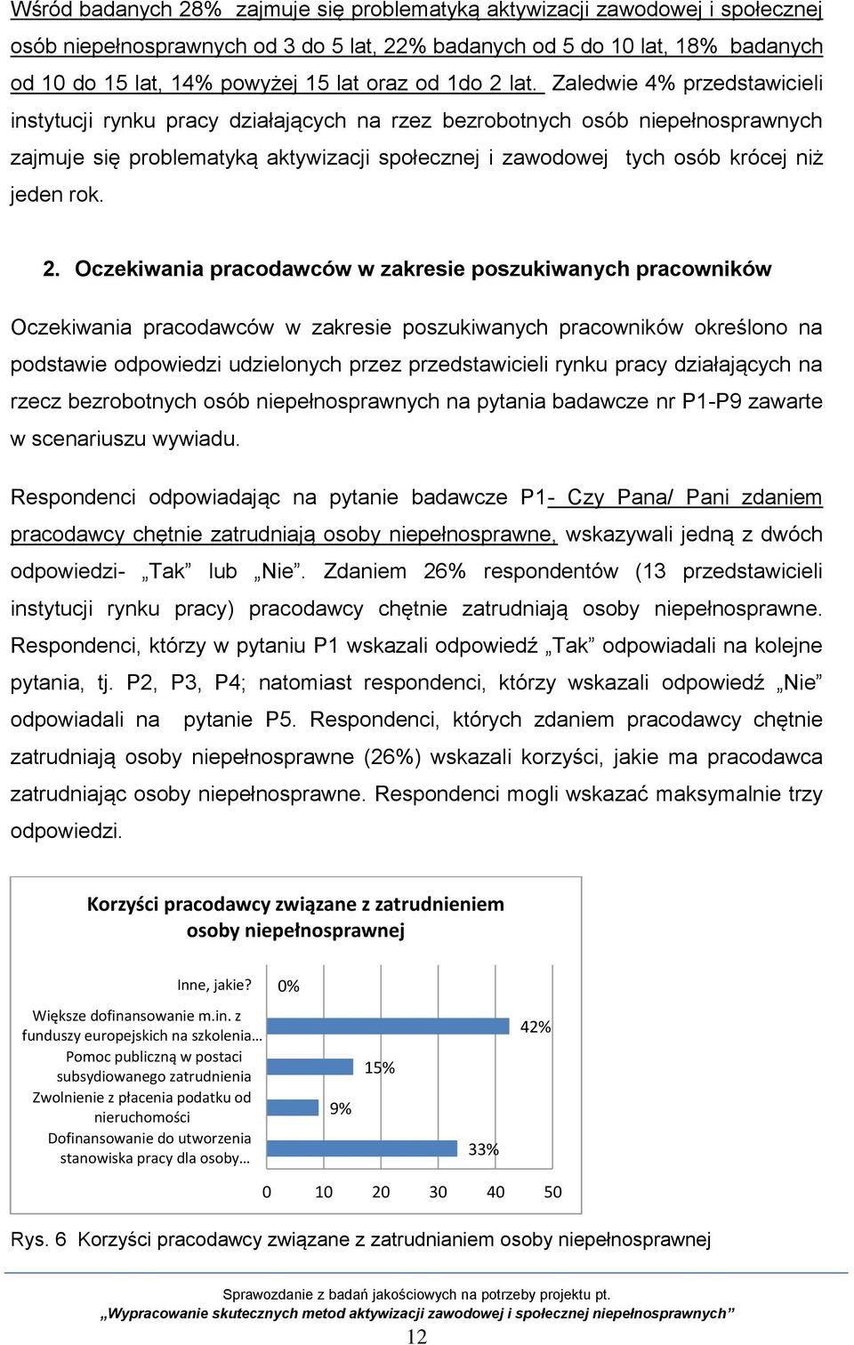 Zaledwie 4% przedstawicieli instytucji rynku pracy działających na rzez bezrobotnych osób niepełnosprawnych zajmuje się problematyką aktywizacji społecznej i zawodowej tych osób krócej niż jeden rok.