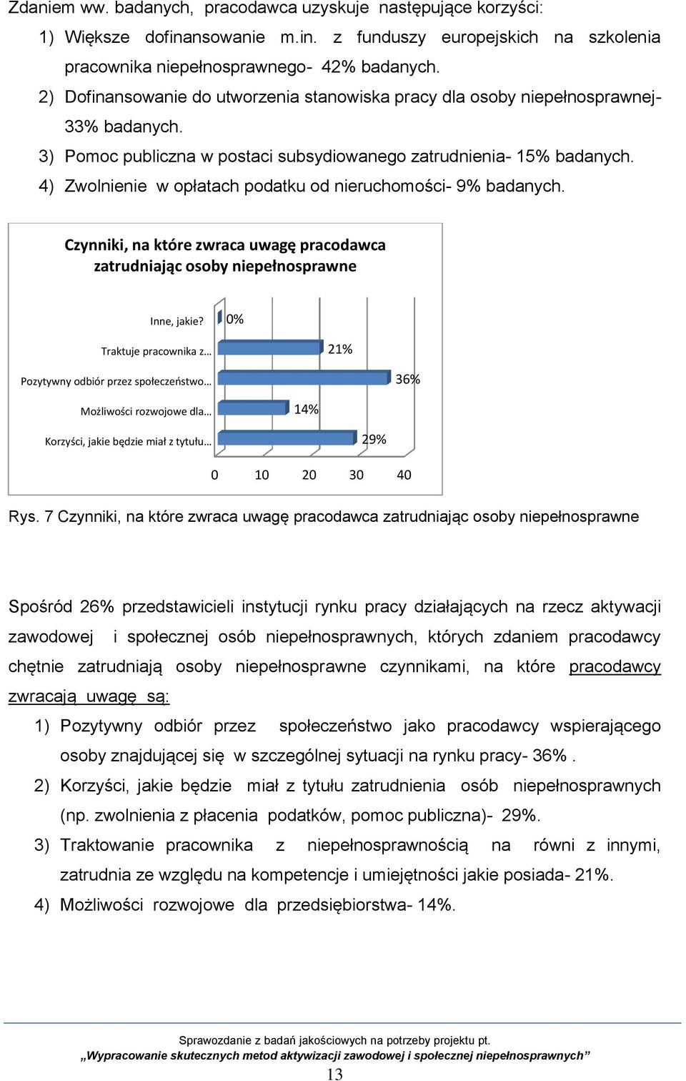 4) Zwolnienie w opłatach podatku od nieruchomości- 9% badanych. Czynniki, na które zwraca uwagę pracodawca zatrudniając osoby niepełnosprawne Inne, jakie?