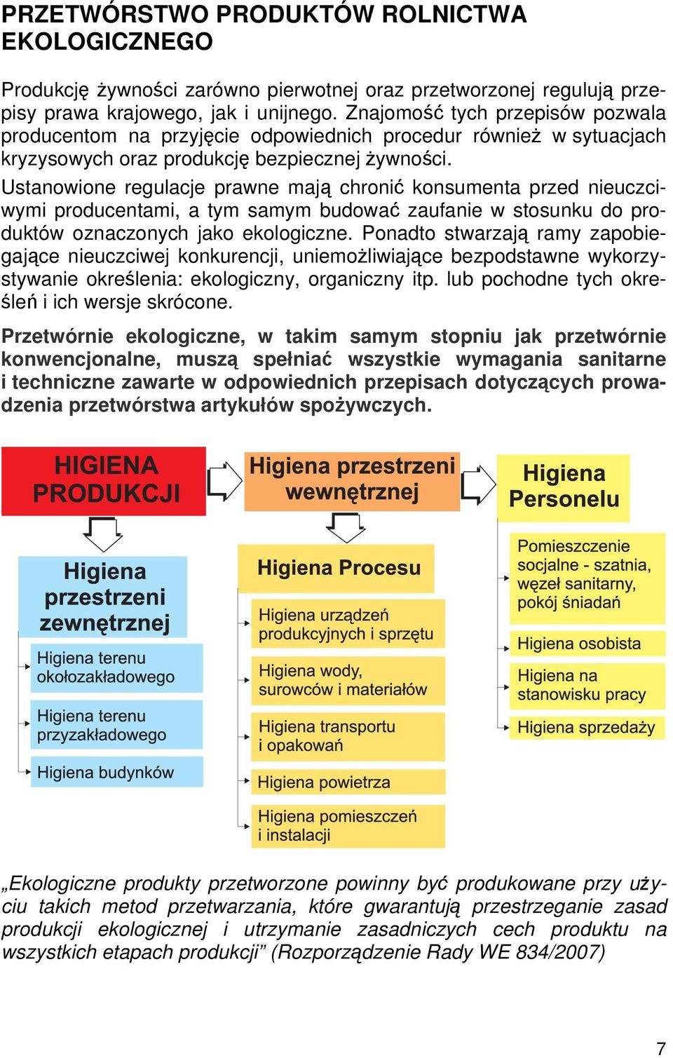 Ustanowione regulacje prawne mają chronić konsumenta przed nieuczciwymi producentami, a tym samym budować zaufanie w stosunku do produktów oznaczonych jako ekologiczne.