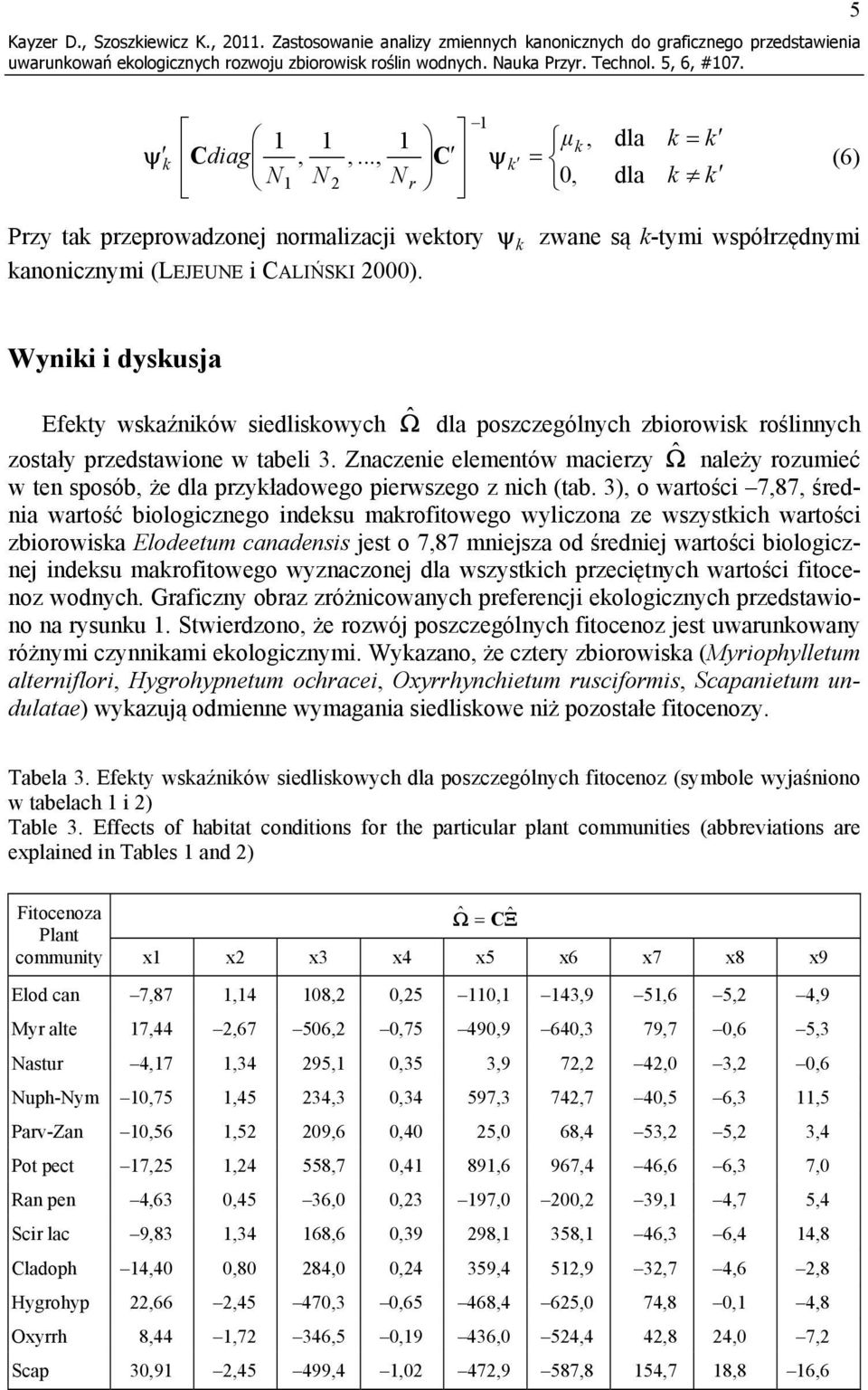 k zwane są k-tymi współzędnymi Wyniki i dyskusja Efekty wskaźników siedliskowych ˆ dla poszczególnych zbioowisk oślinnych zostały pzedstawione w tabeli 3.