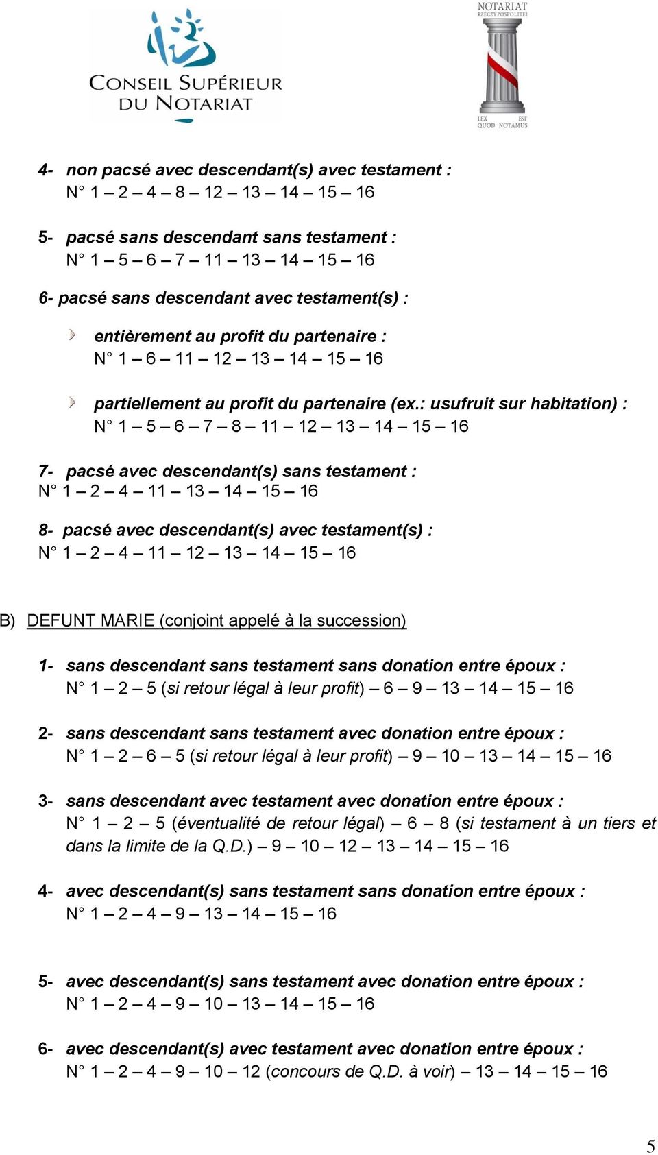 : usufruit sur habitation) : N 1 5 6 7 8 11 12 13 14 15 16 7- pacsé avec descendant(s) sans testament : N 1 2 4 11 13 14 15 16 8- pacsé avec descendant(s) avec testament(s) : N 1 2 4 11 12 13 14 15