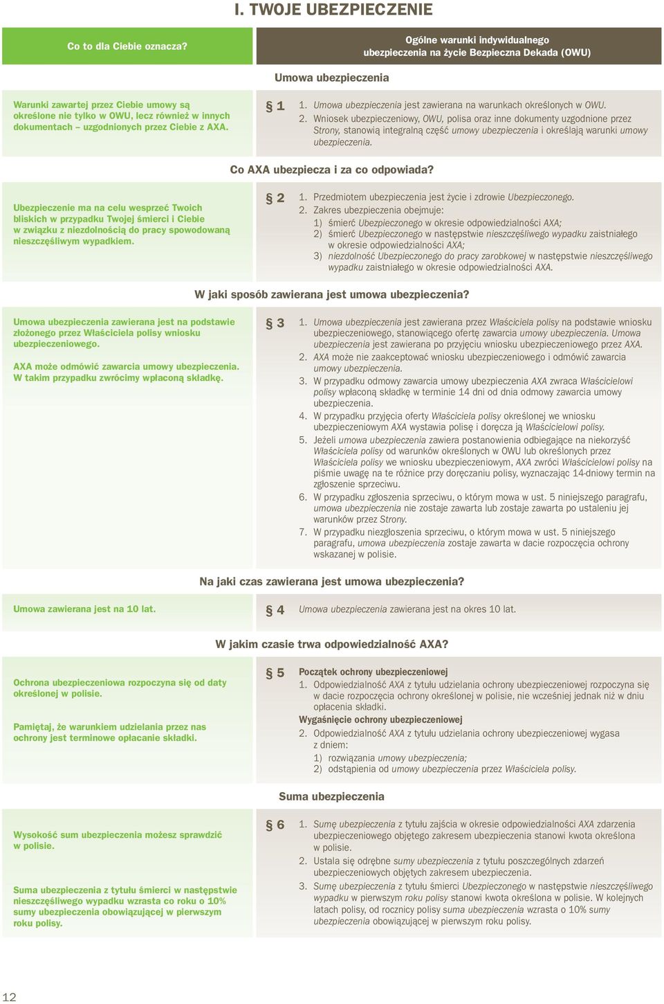 uzgodnionych przez Ciebie z AXA. 1 1. Umowa ubezpieczenia jest zawierana na warunkach określonych w OWU. 2.