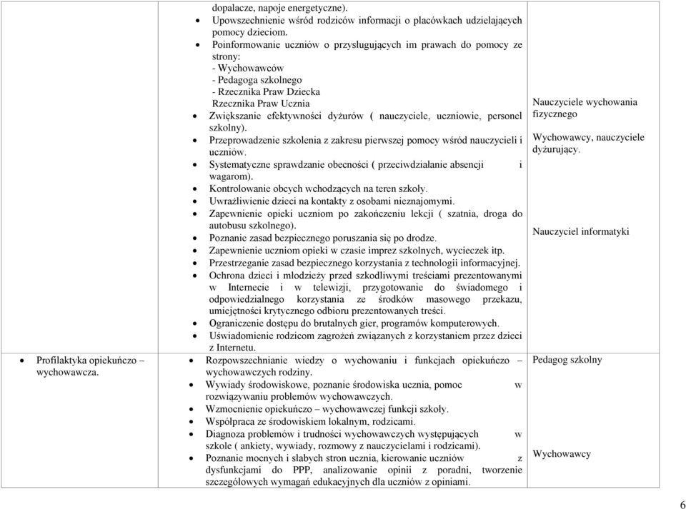 nauczyciele, uczniowie, personel szkolny). Przeprowadzenie szkolenia z zakresu pierwszej pomocy wśród nauczycieli i uczniów. Systematyczne sprawdzanie obecności ( przeciwdziałanie absencji i wagarom).