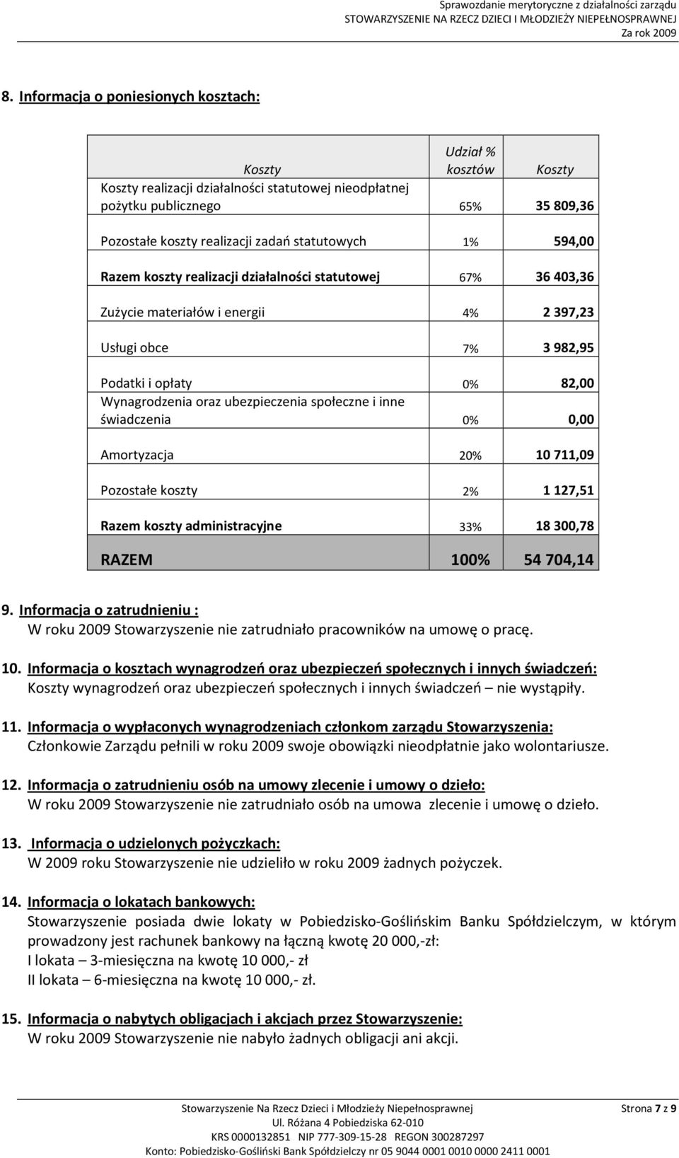 ubezpieczenia społeczne i inne świadczenia 0% 0,00 Amortyzacja 20% 10 711,09 Pozostałe koszty 2% 1 127,51 Razem koszty administracyjne 33% 18 300,78 RAZEM 100% 54 704,14 9.