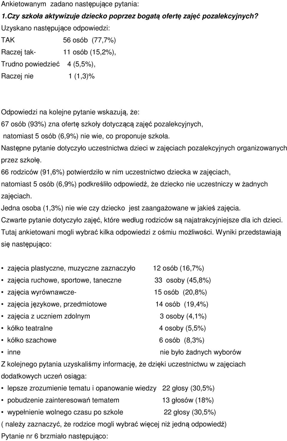 szkoły dotyczącą zajęć pozalekcyjnych, natomiast 5 osób (6,9%) nie wie, co proponuje szkoła. Następne pytanie dotyczyło uczestnictwa dzieci w zajęciach pozalekcyjnych organizowanych przez szkołę.