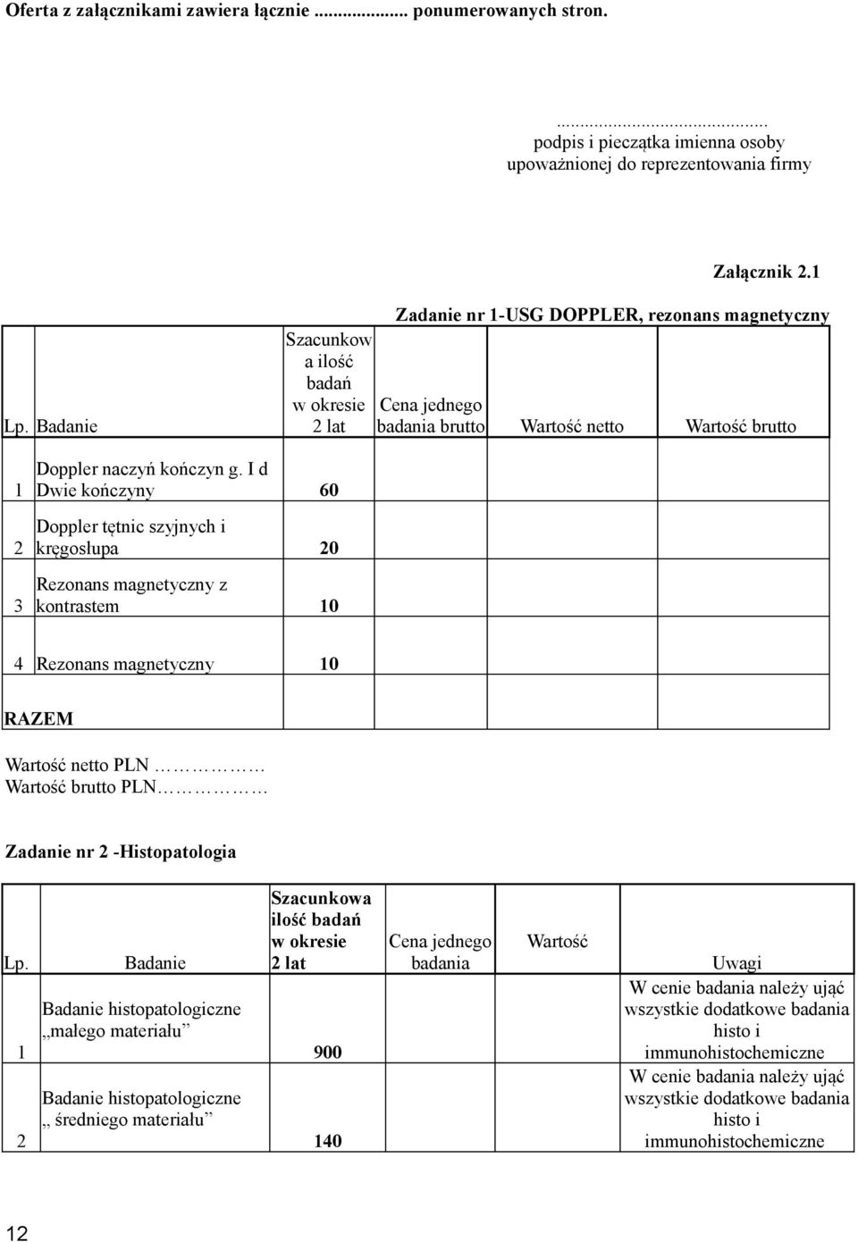 Rezonans magnetyczny z kontrastem 10 4 Rezonans magnetyczny 10 RAZEM Wartość netto PLN Wartość brutto PLN Zadanie nr 2 -Histopatologia Lp 1 2 Badanie Badanie histopatologiczne małego materiału