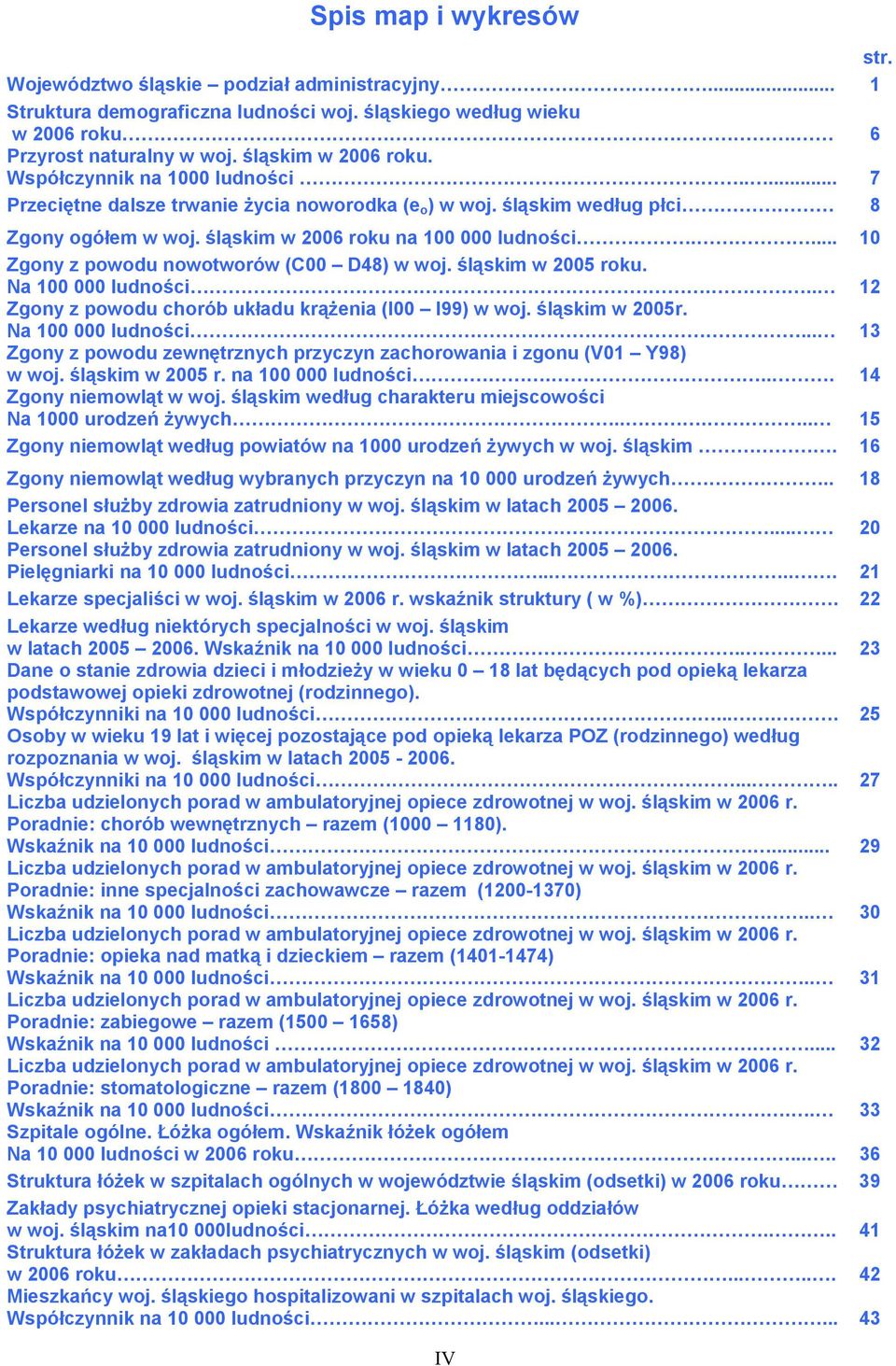 ... 10 Zgony z powodu nowotworów (C00 D48) w woj. śląskim w 2005 roku. Na 100 000 ludności... 12 Zgony z powodu chorób układu krążenia (I00 I99) w woj. śląskim w 2005r. Na 100 000 ludności... 13 Zgony z powodu zewnętrznych przyczyn zachorowania i zgonu (V01 Y98) w woj.