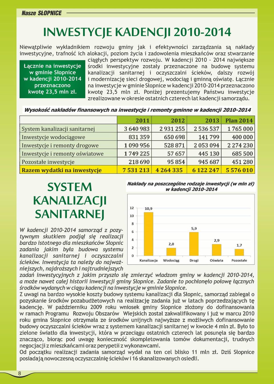 W kadencji 2010-2014 największe środki inwestycyjne zostały przeznaczone na budowę systemu kanalizacji sanitarnej i oczyszczalni ścieków, dalszy rozwój i modernizację sieci drogowej, wodociąg i