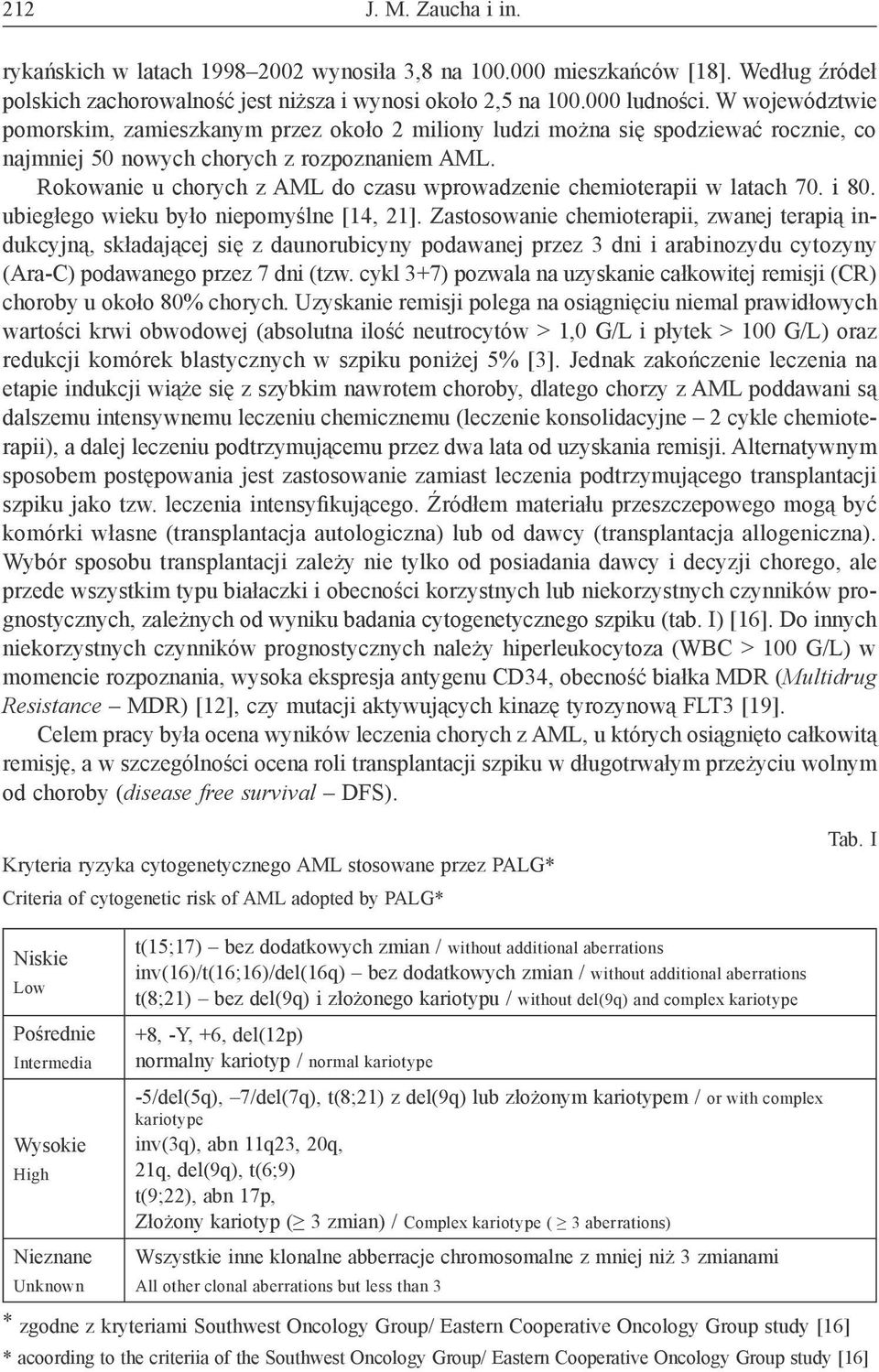 Rokowanie u chorych z AML do czasu wprowadzenie chemioterapii w latach 70. i 80. ubiegłego wieku było niepomyślne [14, 21].