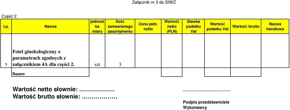 parametrach zgodnych z załącznikiem