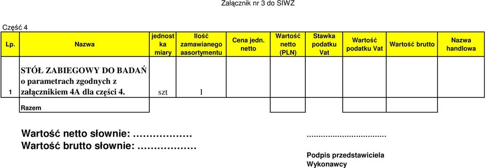 parametrach zgodnych z załącznikiem