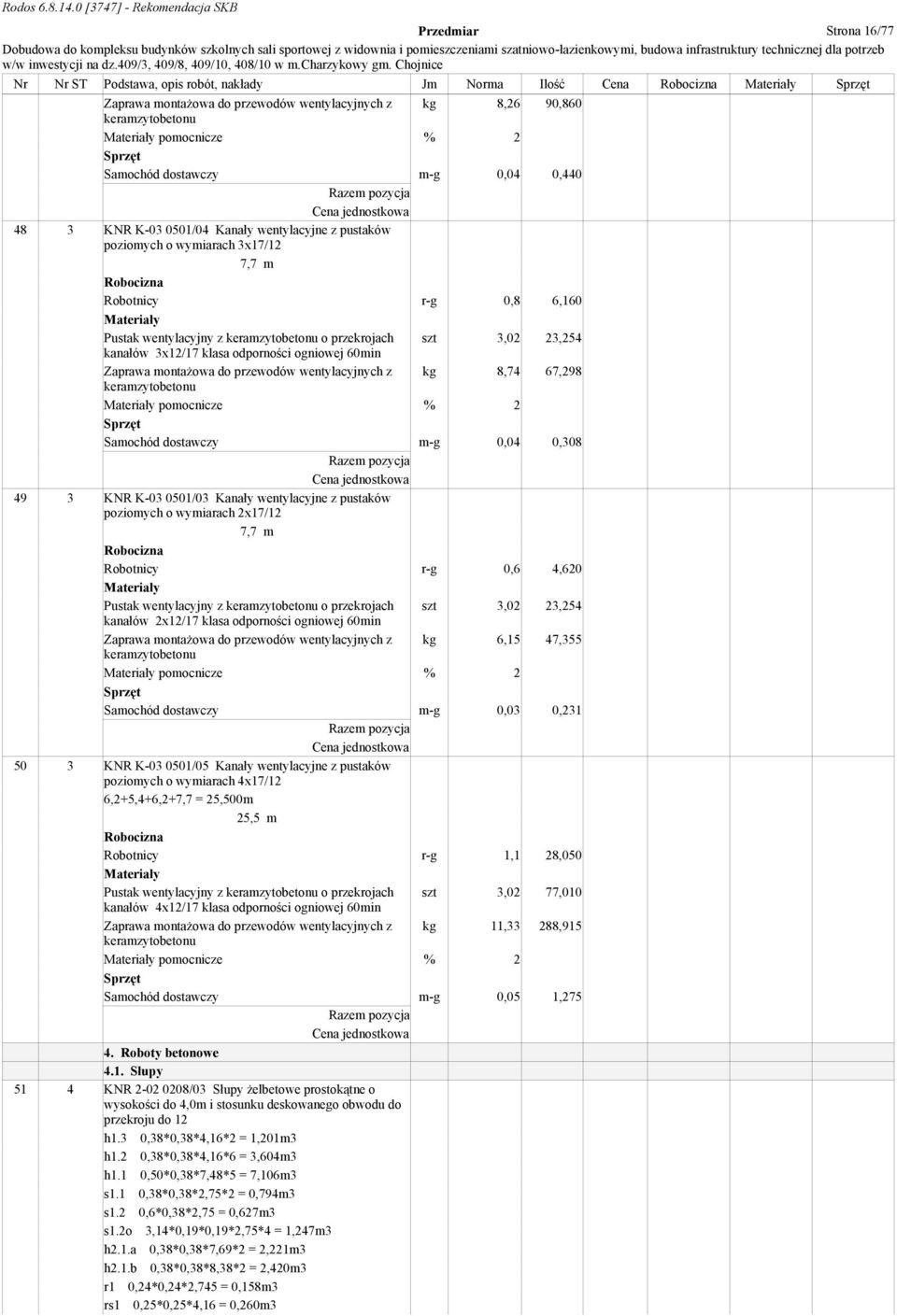 3x12/17 klasa odporności ogniowej 60min Zaprawa montażowa do przewodów wentylacyjnych z kg 8,74 67,298 keramzytobetonu pomocnicze % 2 Samochód dostawczy m-g 0,04 0,308 49 3 KNR K-03 0501/03 Kanały