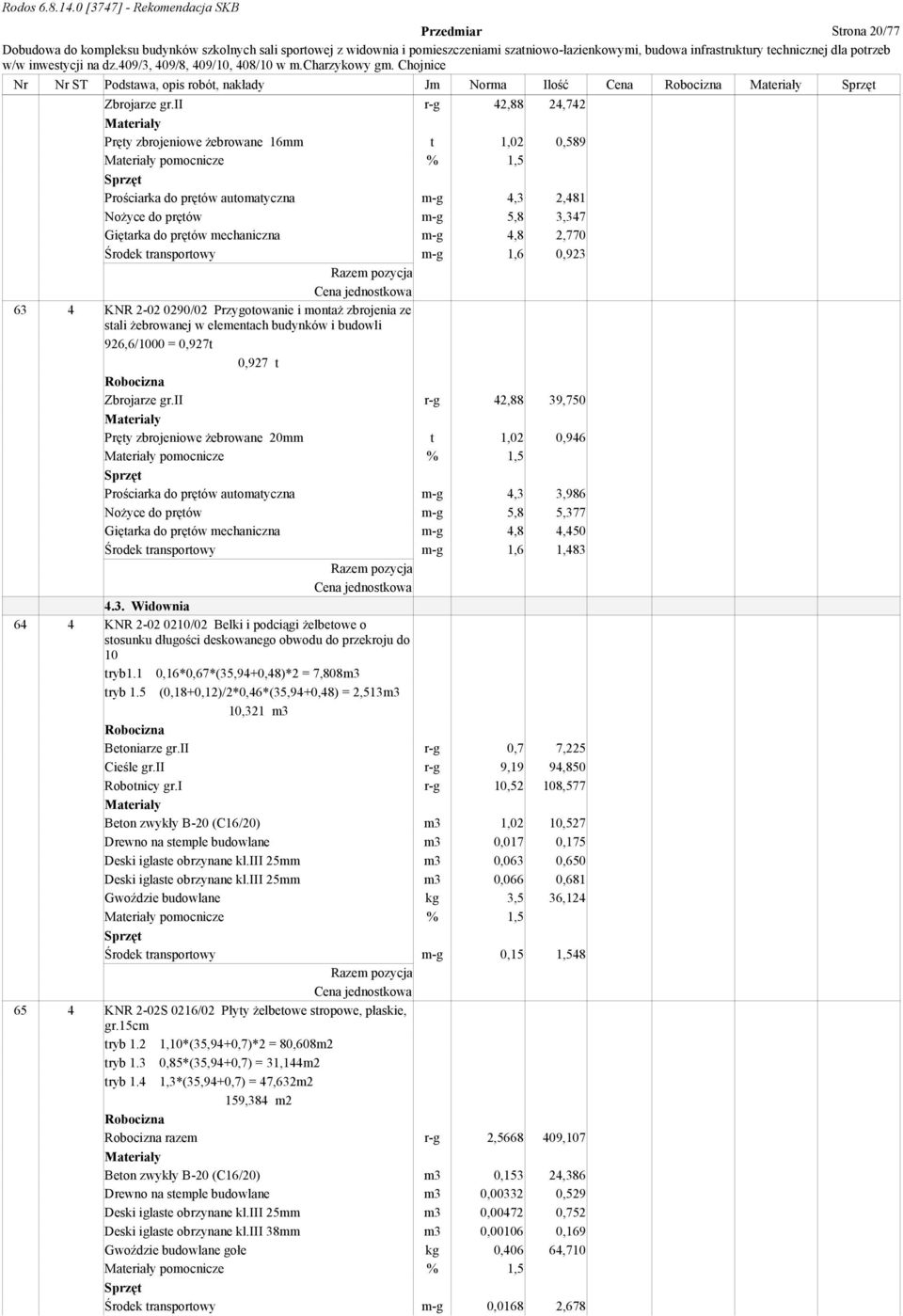 4,8 2,770 Środek transportowy m-g 1,6 0,923 63 4 KNR 2-02 0290/02 Przygotowanie i montaż zbrojenia ze stali żebrowanej w elementach budynków i budowli 926,6/1000 = 0,927t 0,927 t Zbrojarze gr.