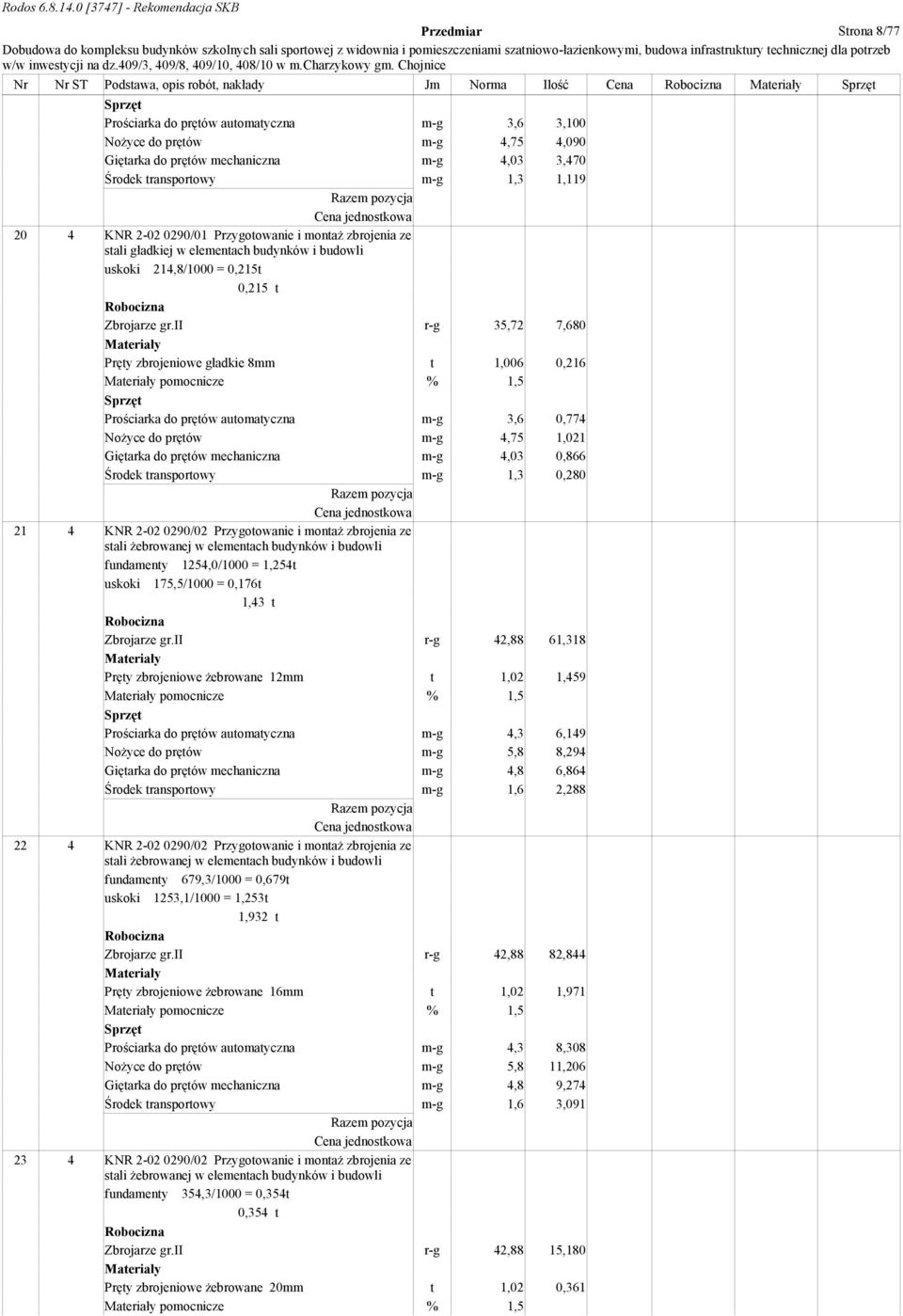 ii r-g 35,72 7,680 Pręty zbrojeniowe gładkie 8mm t 1,006 0,216 pomocnicze % 1,5 Prościarka do prętów automatyczna m-g 3,6 0,774 Nożyce do prętów m-g 4,75 1,021 Giętarka do prętów mechaniczna m-g 4,03