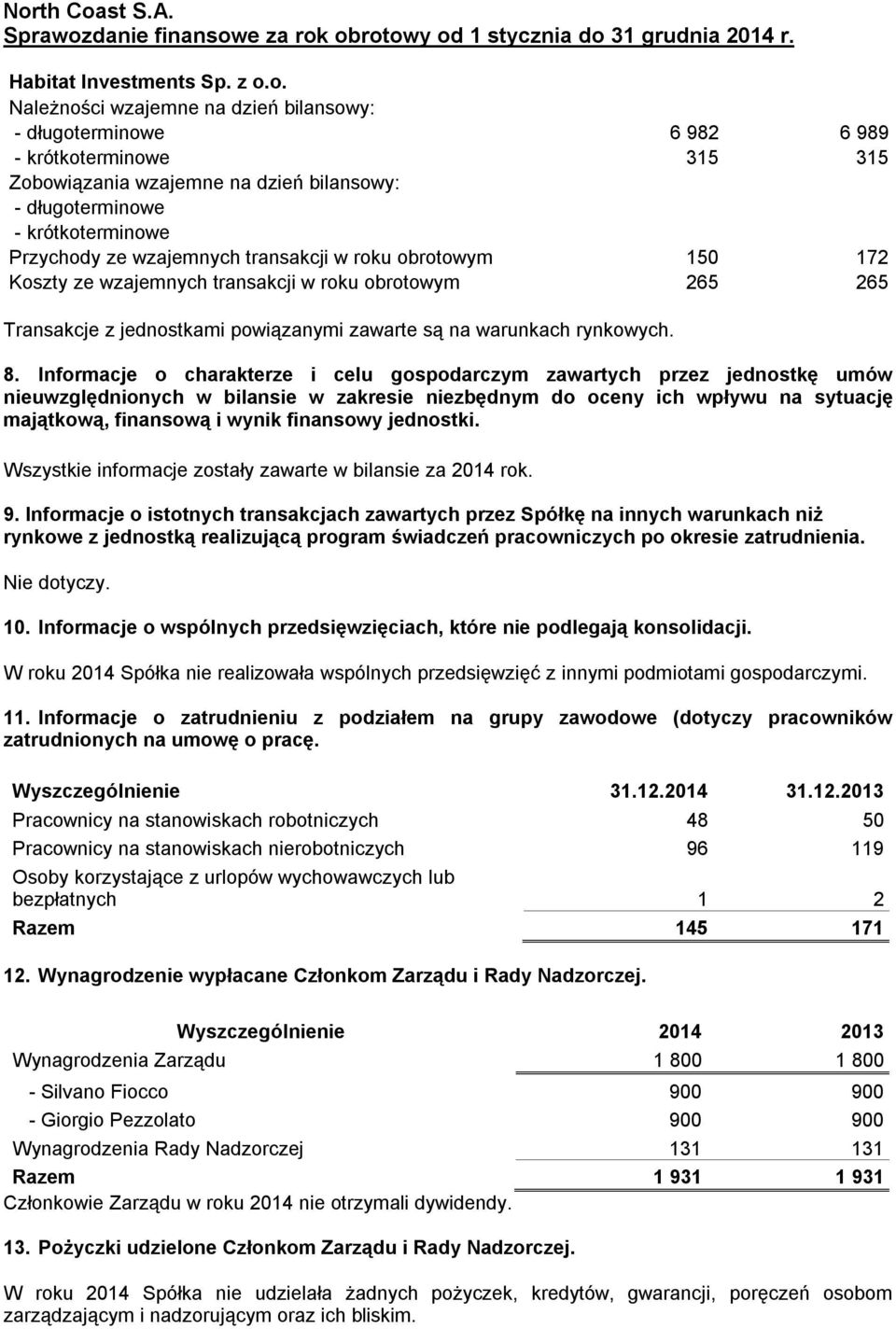 transakcji w roku obrotowym 150 172 Koszty ze wzajemnych transakcji w roku obrotowym 265 265 Transakcje z jednostkami powiązanymi zawarte są na warunkach rynkowych. 8.