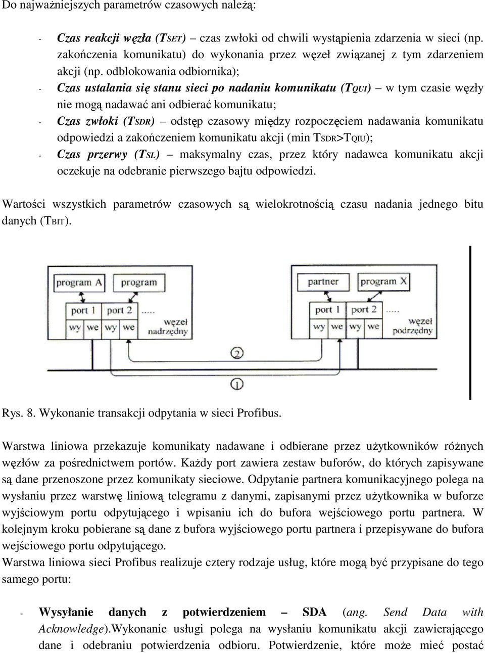 odblokowania odbiornika); - Czas ustalania się stanu sieci po nadaniu komunikatu (TQUI) w tym czasie węzły nie mogą nadawać ani odbierać komunikatu; - Czas zwłoki (TSDR) odstęp czasowy między