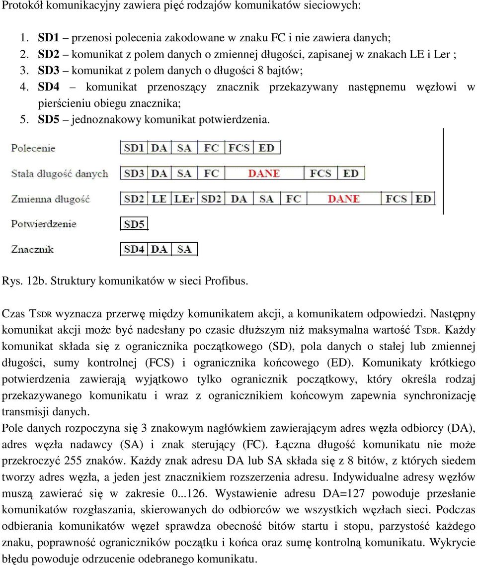 SD4 komunikat przenoszący znacznik przekazywany następnemu węzłowi w pierścieniu obiegu znacznika; 5. SD5 jednoznakowy komunikat potwierdzenia. Rys. 12b. Struktury komunikatów w sieci Profibus.