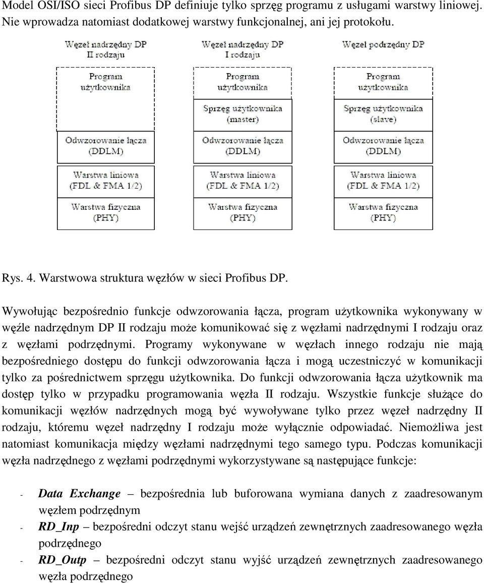 Wywołując bezpośrednio funkcje odwzorowania łącza, program uŝytkownika wykonywany w węźle nadrzędnym DP II rodzaju moŝe komunikować się z węzłami nadrzędnymi I rodzaju oraz z węzłami podrzędnymi.