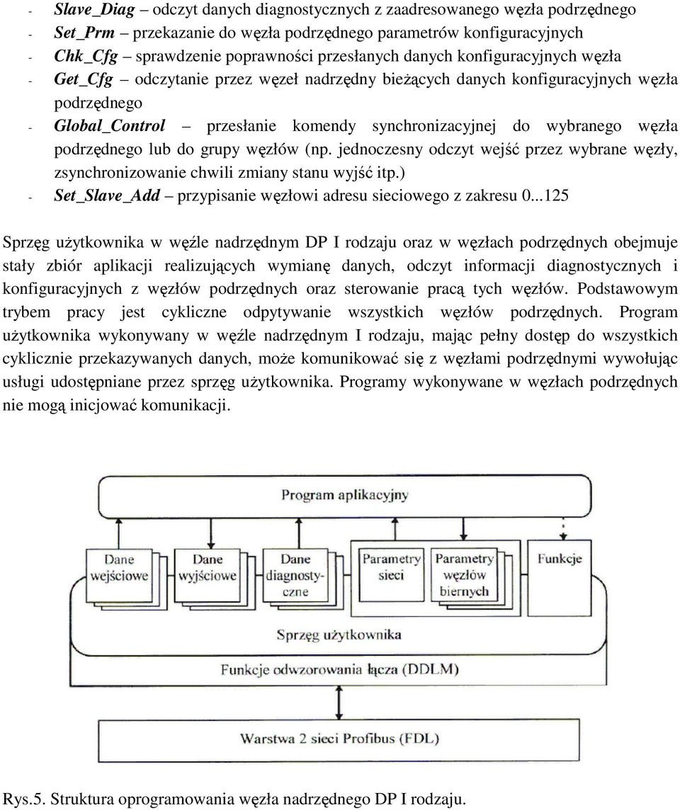 podrzędnego lub do grupy węzłów (np. jednoczesny odczyt wejść przez wybrane węzły, zsynchronizowanie chwili zmiany stanu wyjść itp.) - Set_Slave_Add przypisanie węzłowi adresu sieciowego z zakresu 0.