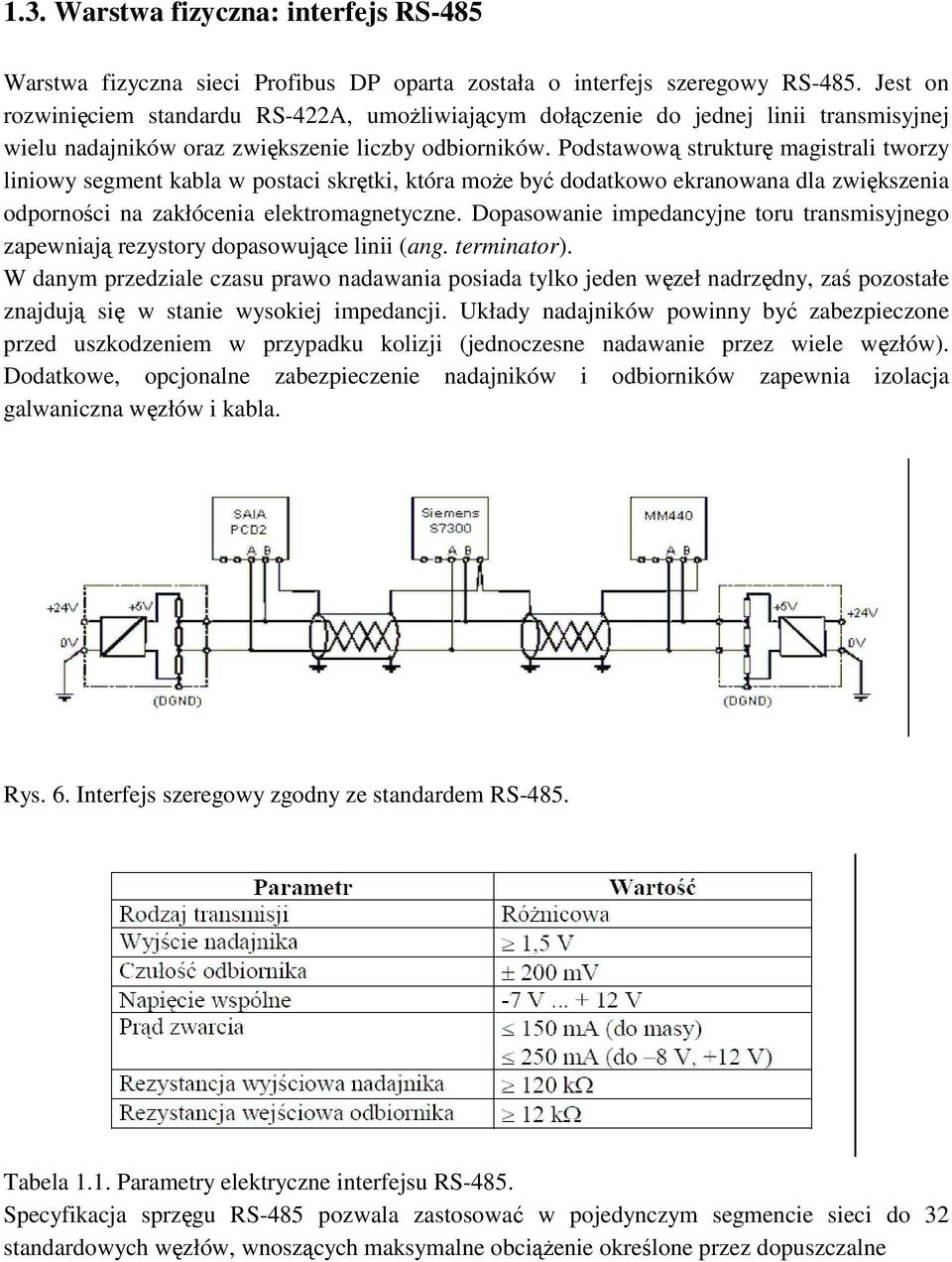 Podstawową strukturę magistrali tworzy liniowy segment kabla w postaci skrętki, która moŝe być dodatkowo ekranowana dla zwiększenia odporności na zakłócenia elektromagnetyczne.