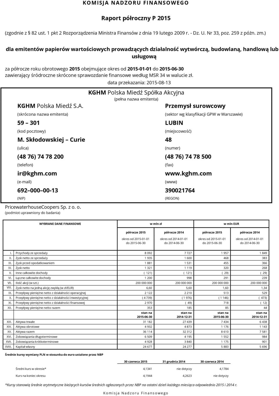 śródroczne skrócone sprawozdanie finansowe według MSR 34 w walucie zł. KGHM Polska Miedź S.A. (skrócona nazwa emitenta) 59 301 (kod pocztowy) M.