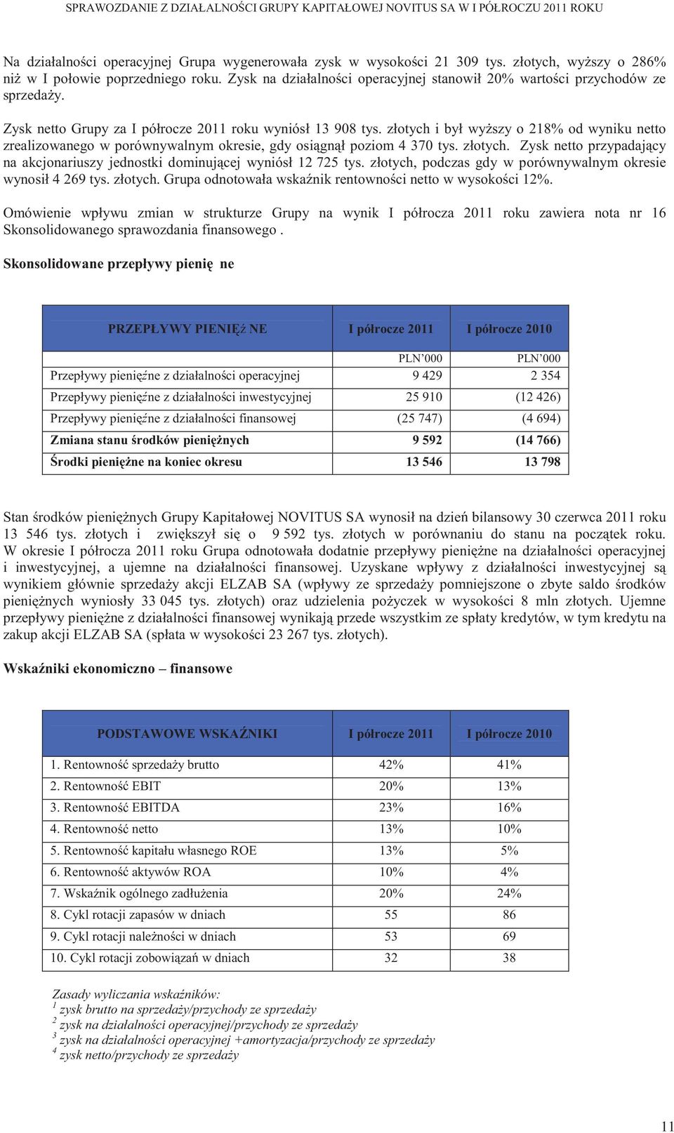 złotych i był wy szy o 218% od wyniku netto zrealizowanego w porównywalnym okresie, gdy osi gn ł poziom 4 370 tys. złotych.