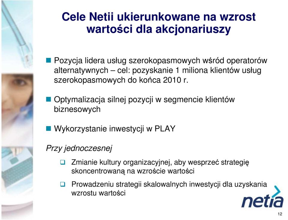 Optymalizacja silnej pozycji w segmencie klientów biznesowych Wykorzystanie inwestycji w PLAY Przy jednoczesnej Zmianie