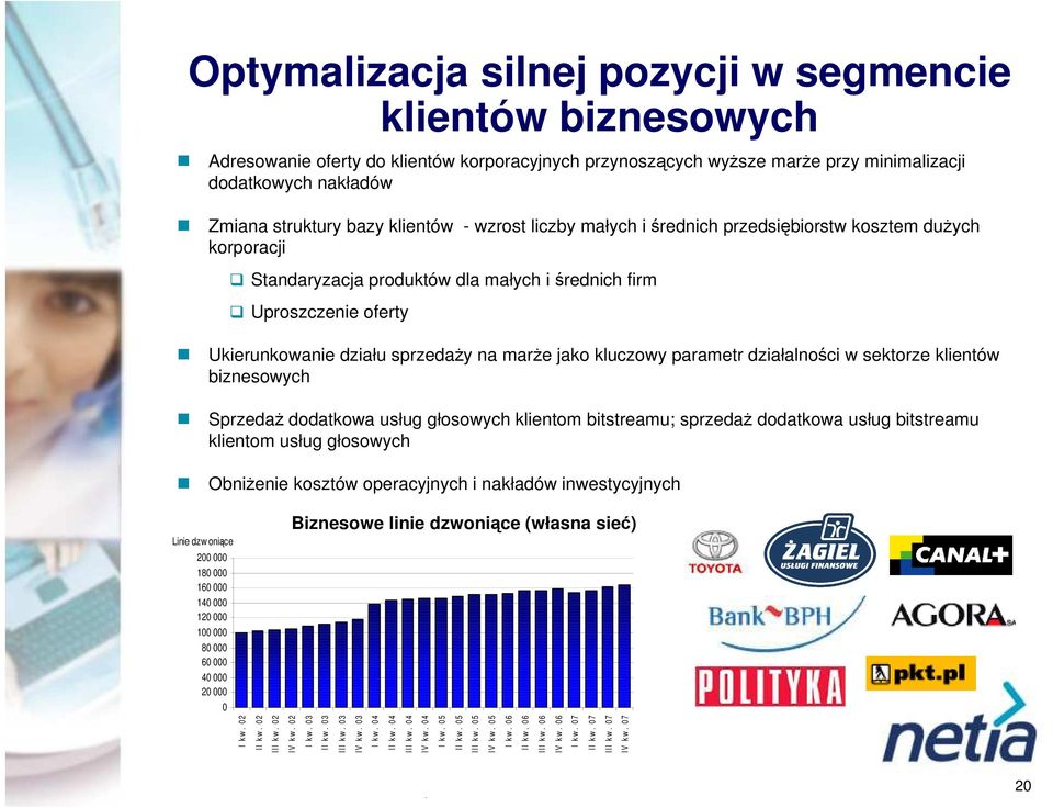 jako kluczowy parametr działalności w sektorze klientów biznesowych Sprzedaż dodatkowa usług głosowych klientom bitstreamu; sprzedaż dodatkowa usług bitstreamu klientom usług głosowych Obniżenie