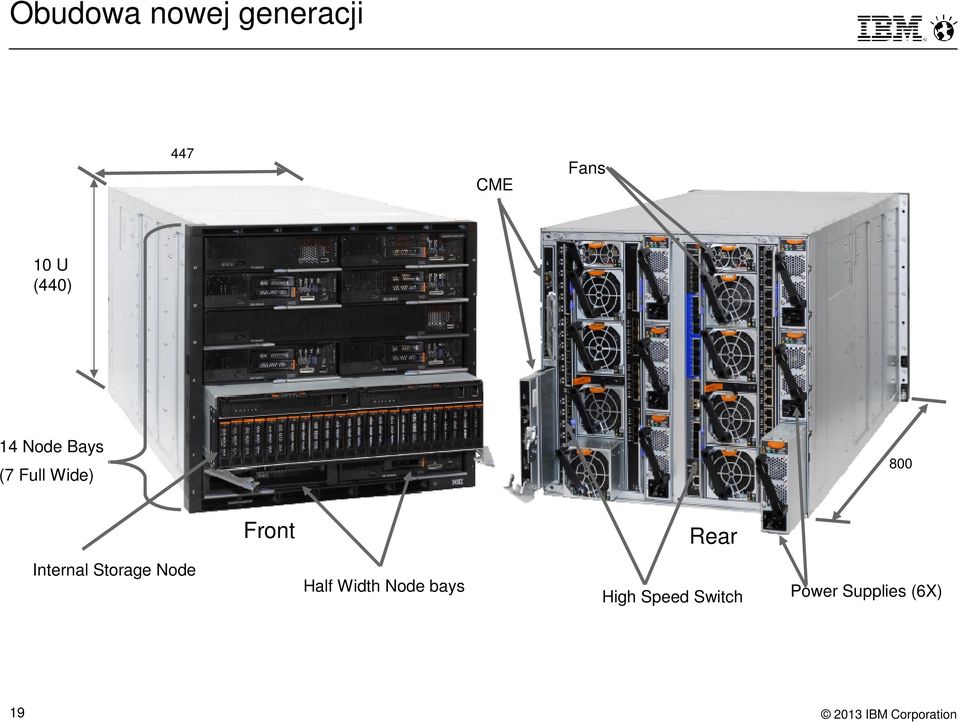 Rear Internal Storage Node Half Width Node