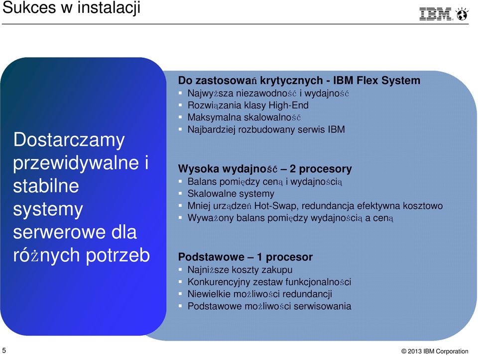 pomiędzy ceną i wydajnością Skalowalne systemy Mniej urządzeń Hot-Swap, redundancja efektywna kosztowo Wyważony balans pomiędzy wydajnością a ceną