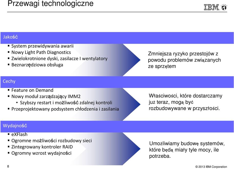 kontroli Przeprojektowany podsystem chłodzenia i zasilania Właściwości, które dostarczamy już teraz, mogą być rozbudowywane w przyszłości.