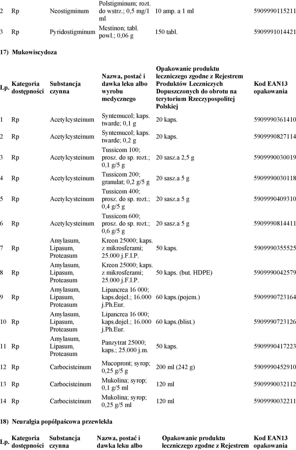 Rp Amylasum, Lipasum, Proteasum Amylasum, Lipasum, Proteasum Amylasum, Lipasum, Proteasum Amylasum, Lipasum, Proteasum Amylasum, Lipasum, Proteasum 12 Rp Carbocisteinum 13 Rp Carbocisteinum 14 Rp