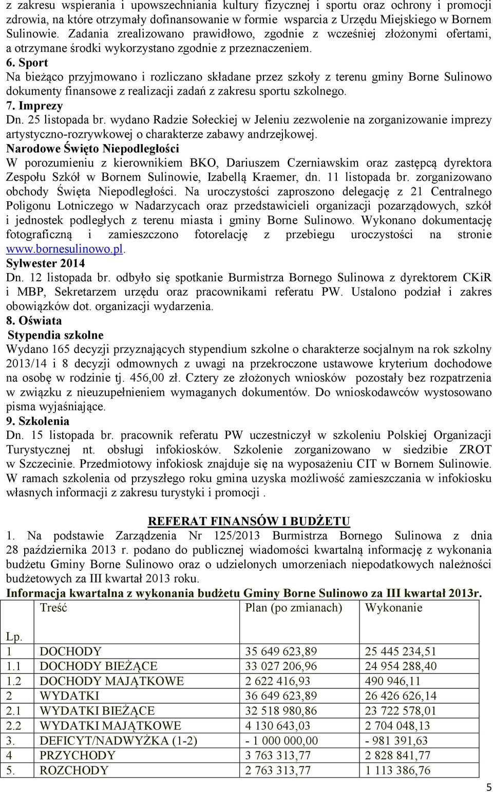 Sport Na bieżąco przyjmowano i rozliczano składane przez szkoły z terenu gminy Borne Sulinowo dokumenty finansowe z realizacji zadań z zakresu sportu szkolnego. 7. Imprezy Dn. 25 listopada br.