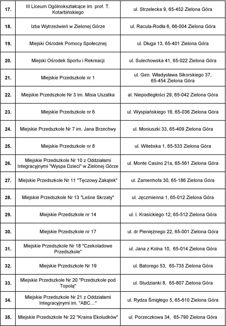 Władysława Sikorskiego 37, 65-454 Zielona 22. Miejskie Przedszkole Nr 3 im. Misia Uszatka al. Niepodległości 29, 65-042 Zielona 23. Miejskie Przedszkole nr 6 ul. Wyspiańskiego 16, 65-036 Zielona 24.