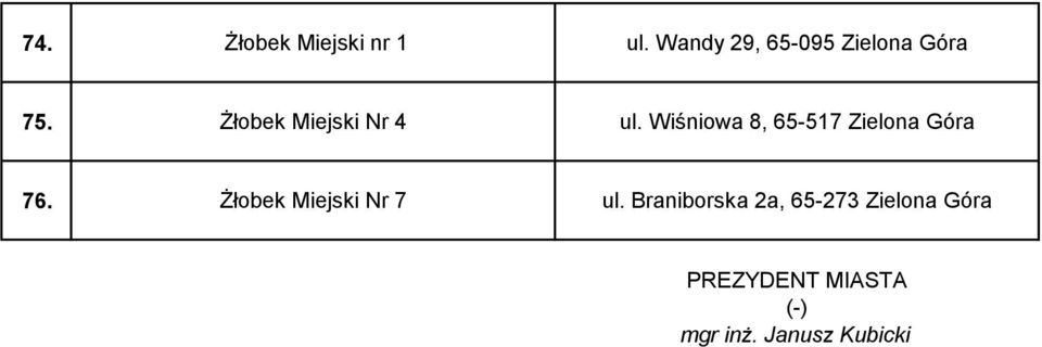 Wiśniowa 8, 65-517 Zielona 76.