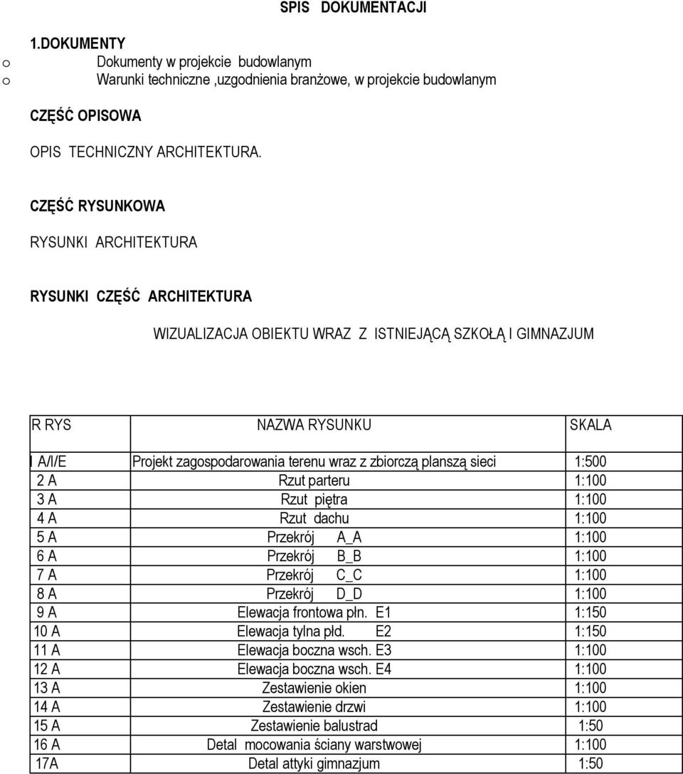 zbiorczą planszą sieci 1:500 2 A Rzut parteru 1:100 3 A Rzut piętra 1:100 4 A Rzut dachu 1:100 5 A Przekrój A_A 1:100 6 A Przekrój B_B 1:100 7 A Przekrój C_C 1:100 8 A Przekrój D_D 1:100 9 A Elewacja