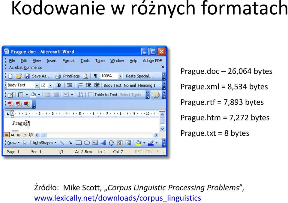 htm = 7,272 bytes Prague.