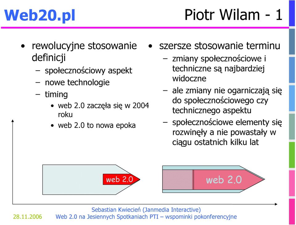 0 zaczęła się w 2004 roku web 2.