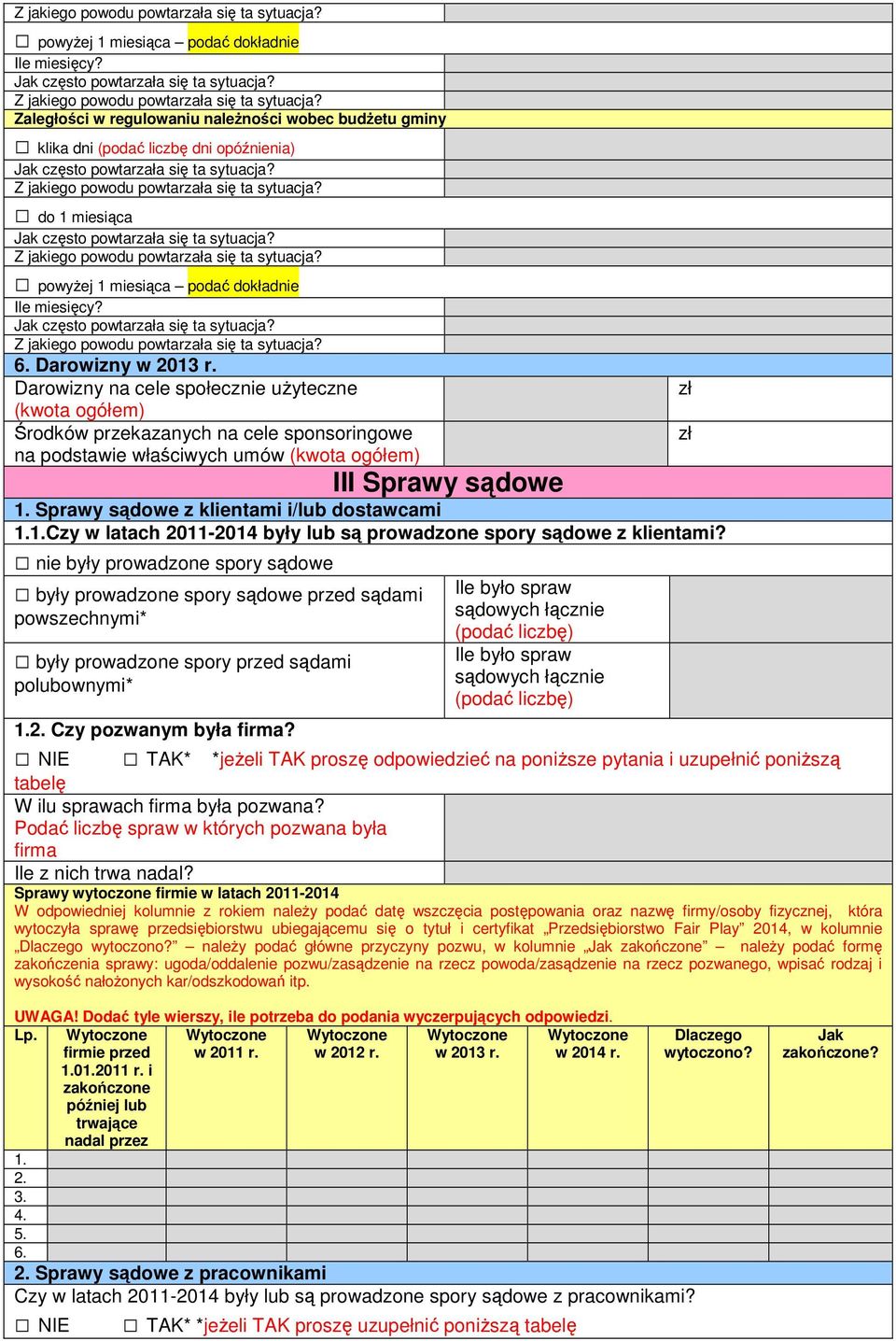 Darowizny na cele społecznie użyteczne (kwota ogółem) Środków przekanych na cele sponsoringowe na podstawie właściwych umów (kwota ogółem) III Sprawy sądowe Sprawy sądowe z klientami i/lub dostawcami