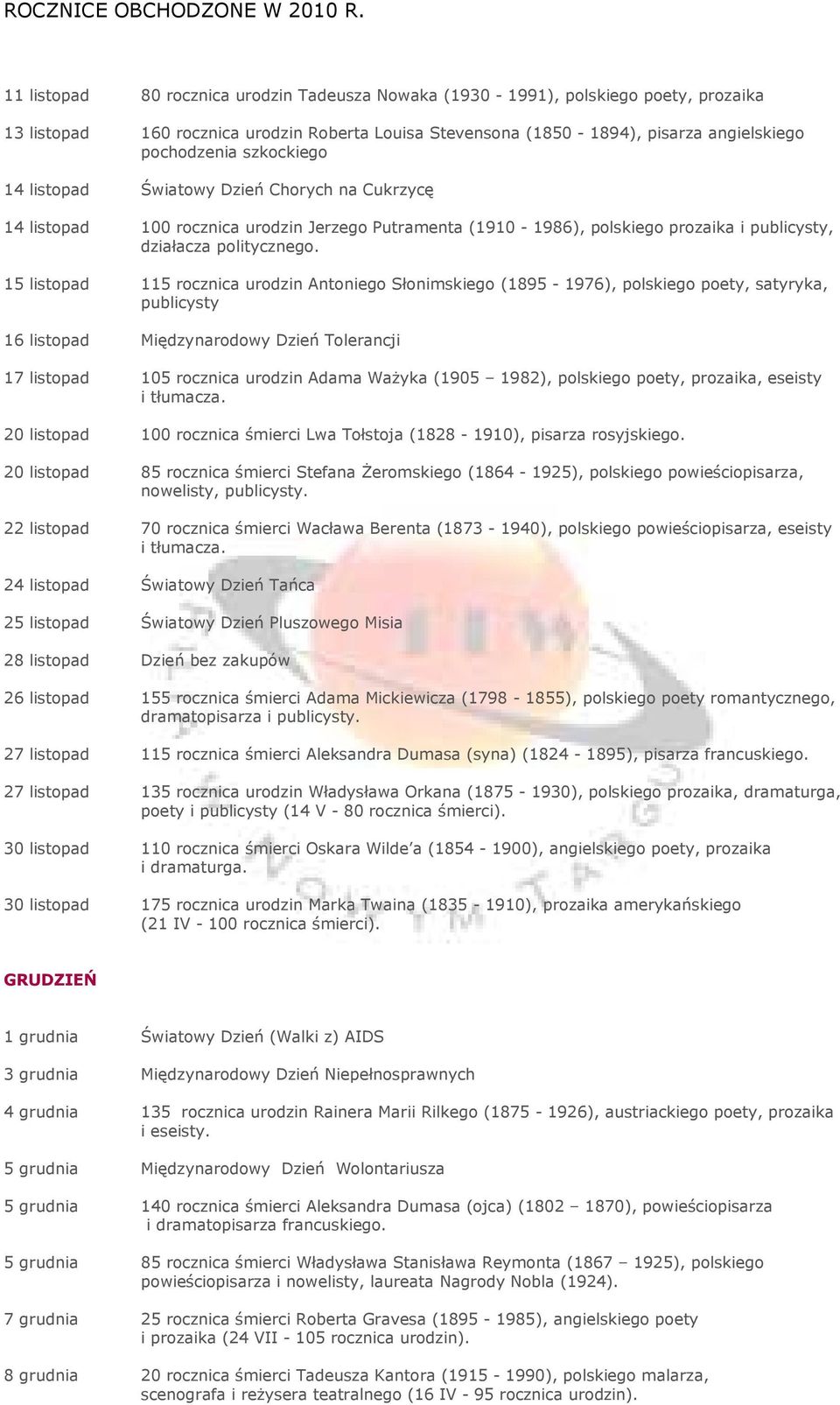 15 listopad 115 rocznica urodzin Antoniego Słonimskiego (1895-1976), polskiego poety, satyryka, publicysty 16 listopad Międzynarodowy Dzień Tolerancji 17 listopad 105 rocznica urodzin Adama WaŜyka