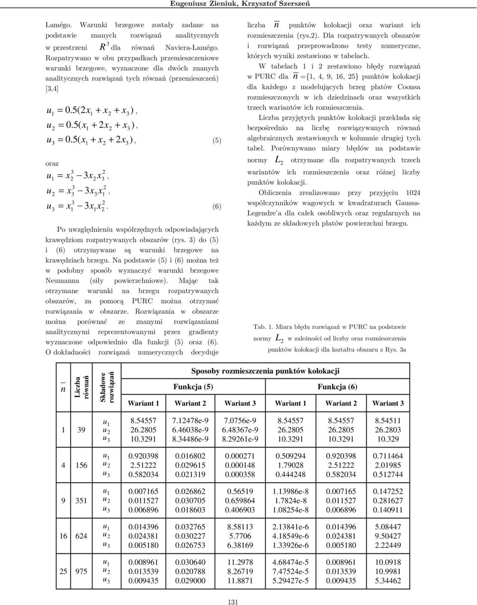 5( x + x x) (5) + + oraz = x x x = x xx = x xx. (6) Po względiei współrzędych odpowiadaących krawędziom rozpatrywaych obszarów (rys. ) do (5) i (6) otrzymywae są warki brzegowe a krawędziach brzeg.