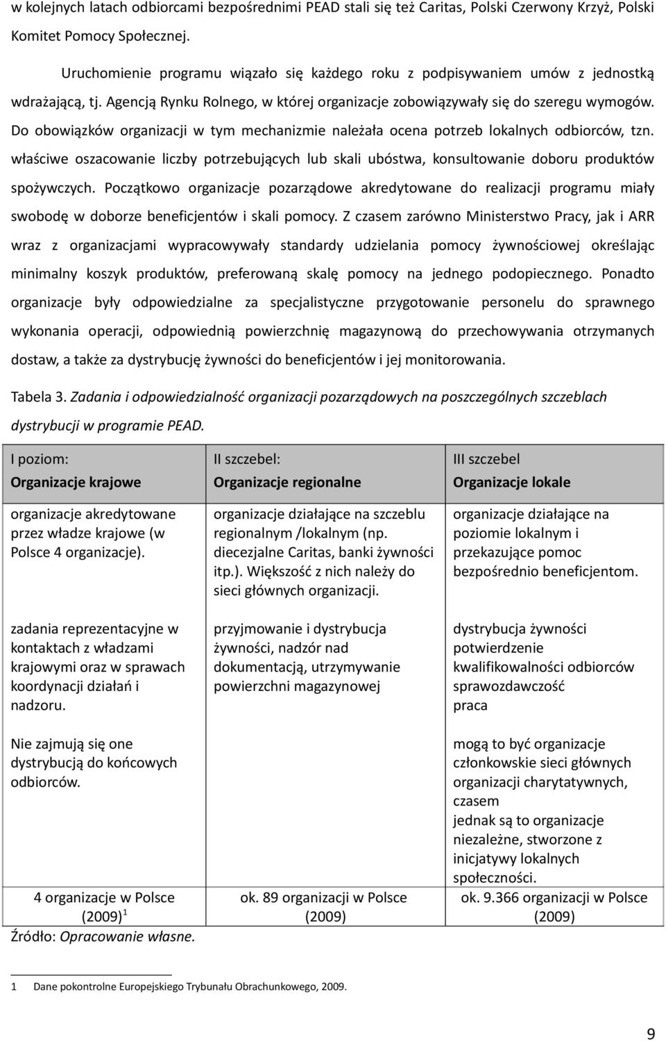 Do obowiązków organizacji w tym mechanizmie należała ocena potrzeb lokalnych odbiorców, tzn. właściwe oszacowanie liczby potrzebujących lub skali ubóstwa, konsultowanie doboru produktów spożywczych.