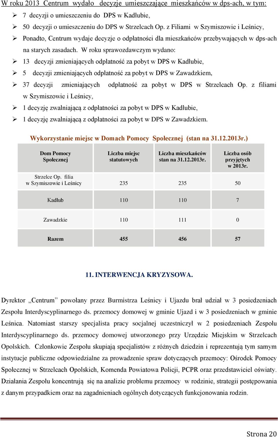 W roku sprawozdawczym wydano: 13 decyzji zmieniających odpłatność za pobyt w DPS w Kadłubie, 5 decyzji zmieniających odpłatność za pobyt w DPS w Zawadzkiem, 37 decyzji zmieniających odpłatność za