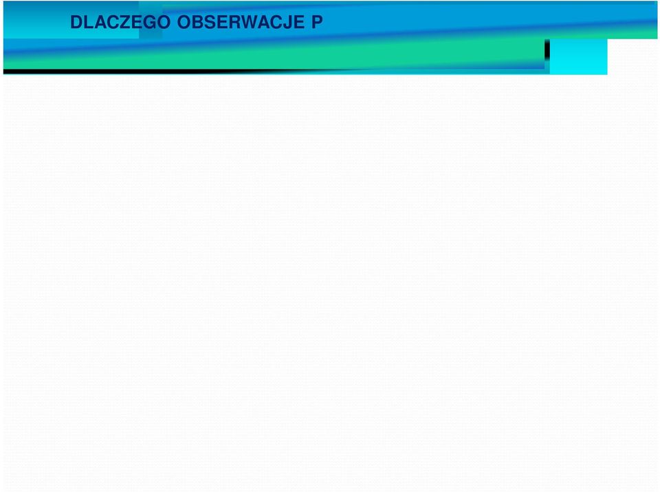 NISKI POZIOM WIEDZY MEDYCZNEJ, wiara w mit podwójnej owulacji Mit o trudnych obserwacjach, mit o konieczności regulacji cyklu, mit o nieszkodliwości tabletek Powszechny lęk przed poczęciem i brak