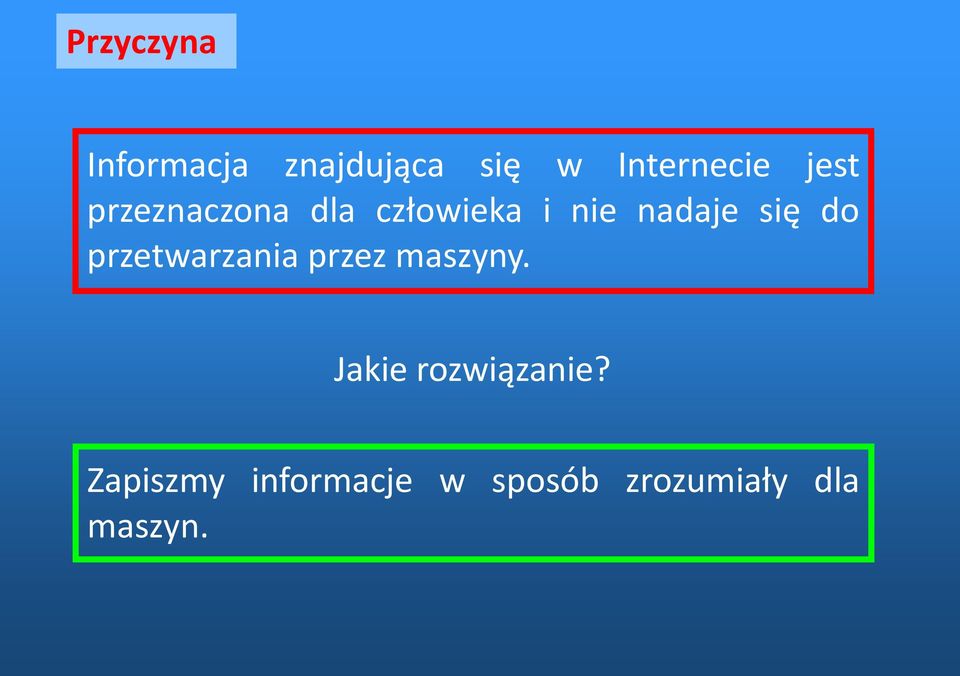 do przetwarzania przez maszyny. Jakie rozwiązanie?