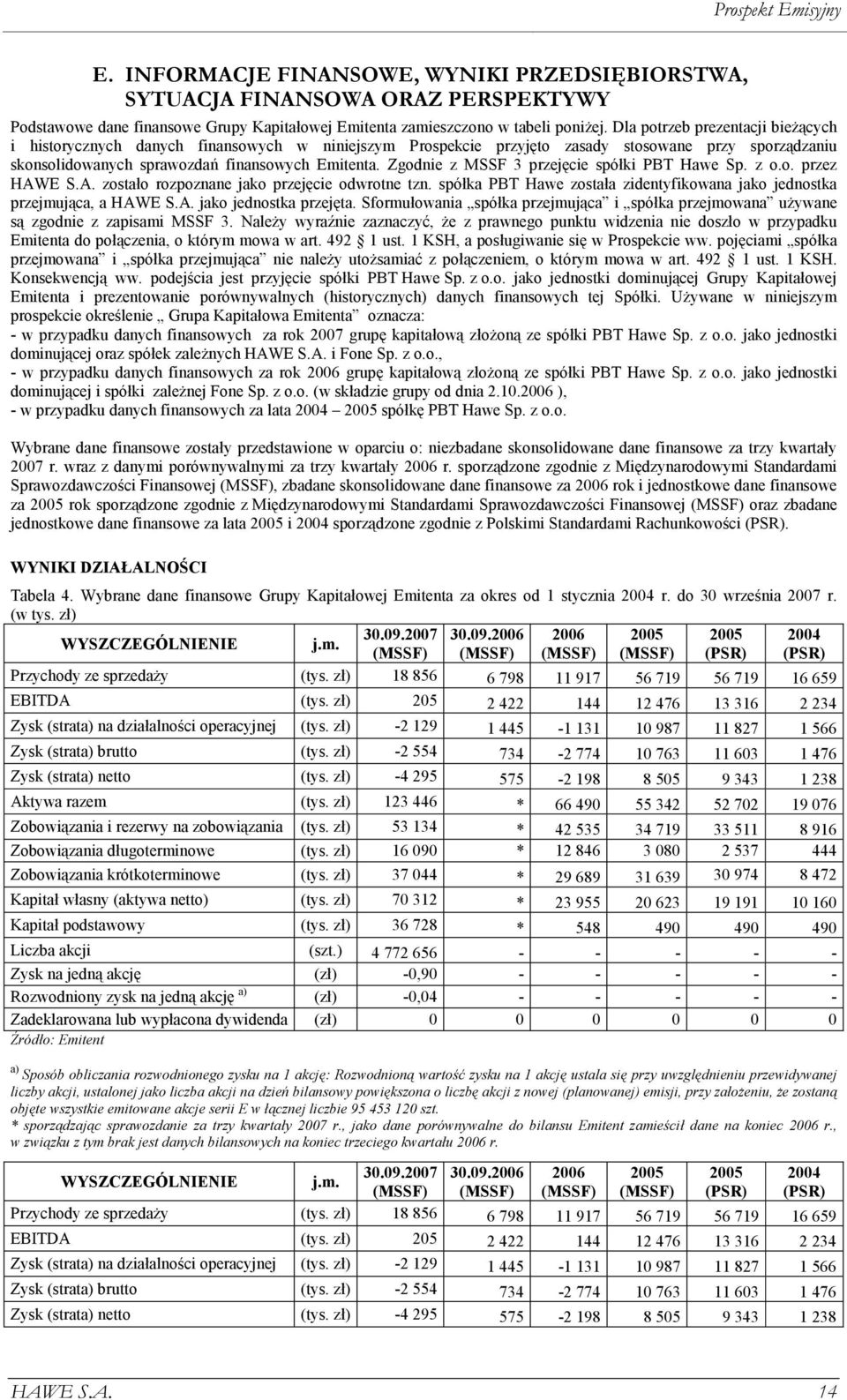 Zgodnie z MSSF 3 przejęcie spółki PBT Hawe Sp. z o.o. przez HAWE S.A. zostało rozpoznane jako przejęcie odwrotne tzn. spółka PBT Hawe została zidentyfikowana jako jednostka przejmująca, a HAWE S.A. jako jednostka przejęta.