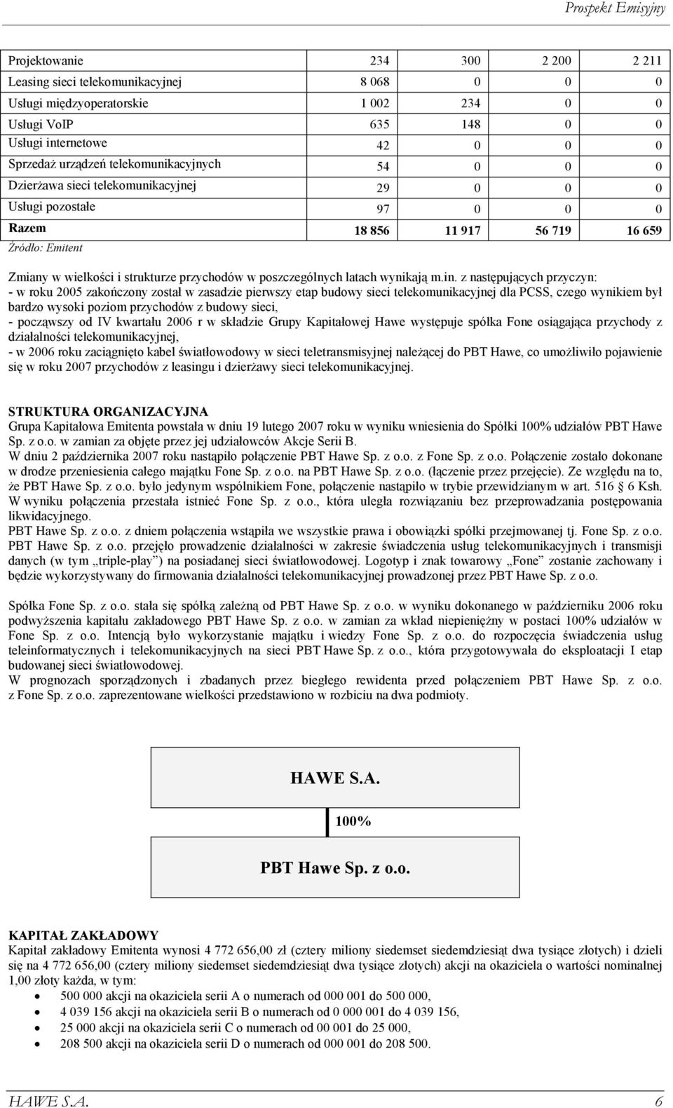 poszczególnych latach wynikają m.in.