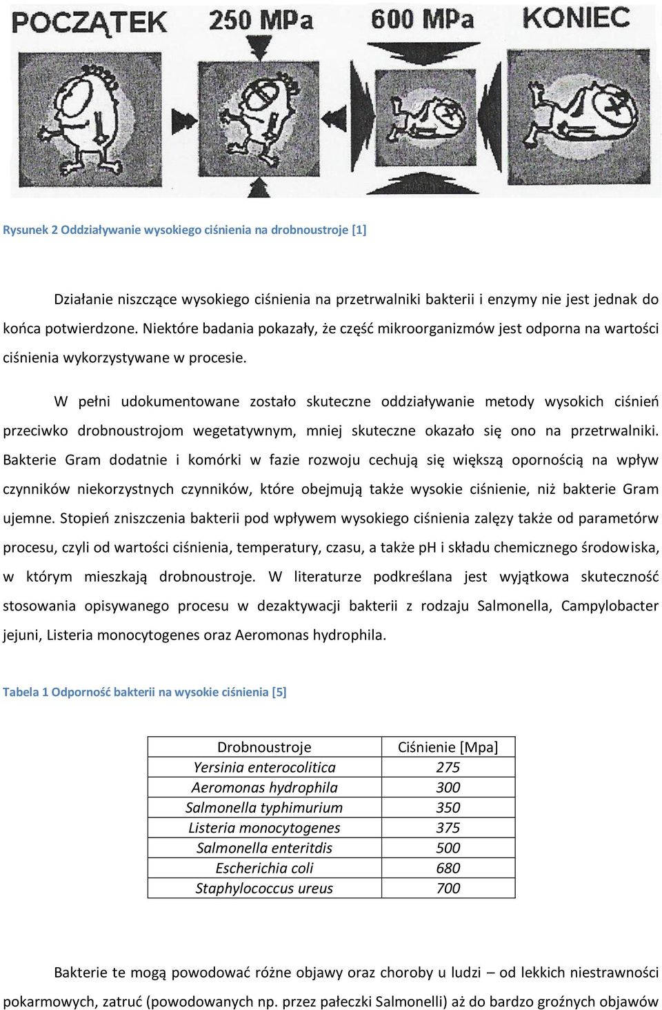 W pełni udokumentowane zostało skuteczne oddziaływanie metody wysokich ciśnieo przeciwko drobnoustrojom wegetatywnym, mniej skuteczne okazało się ono na przetrwalniki.