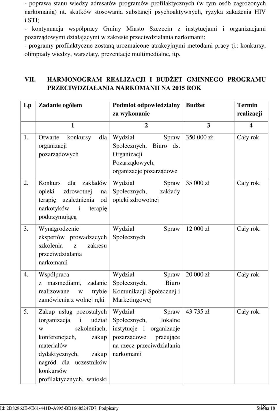 przeciwdziałania narkomanii; - programy profilaktyczne zostaną urozmaicone atrakcyjnymi metodami pracy tj.: konkursy, olimpiady wiedzy, warsztaty, prezentacje multimedialne, itp. VII.